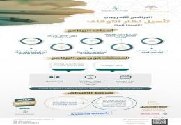 البرنامج التدريبي: تأهيل نظار الأوقاف